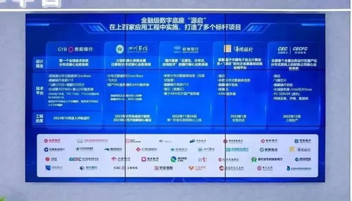 gientech動(dòng)態(tài) 入選軟件和信息技術(shù)服務(wù)競(jìng)爭(zhēng)力百?gòu)?qiáng)，積極參與世界計(jì)算大會(huì)與網(wǎng)絡(luò)安全博覽會(huì)，強(qiáng)化技術(shù)服務(wù)優(yōu)勢(shì)